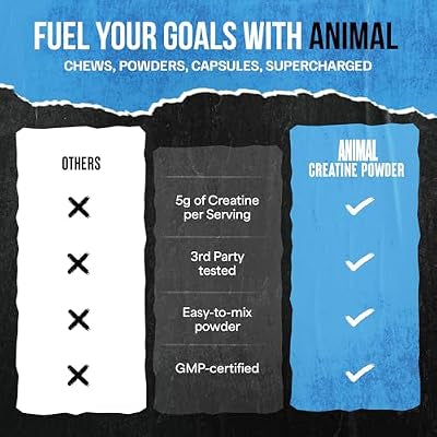 Animal Micronized Creatine Monohydrate Powder 100 Servings