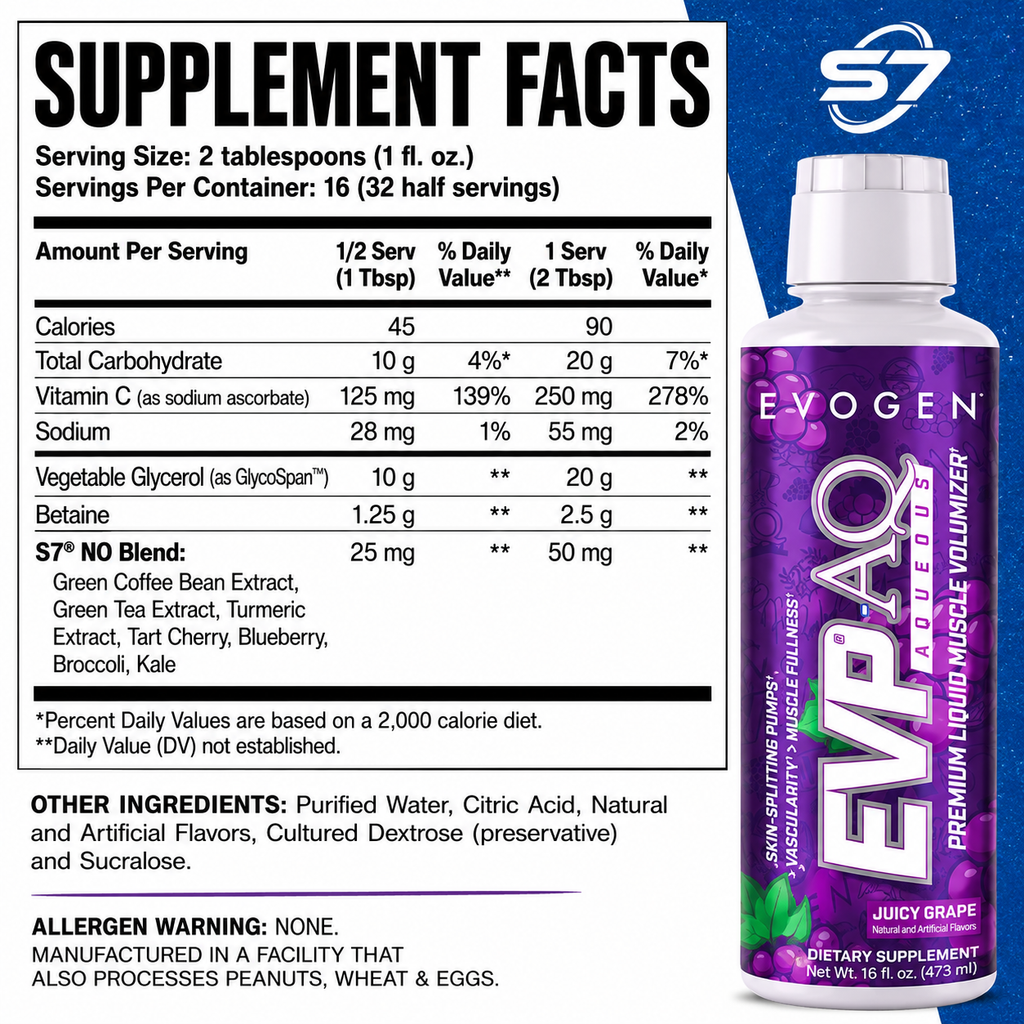 Evogen EVP AQ – Premium Liquid Muscle Volumizer