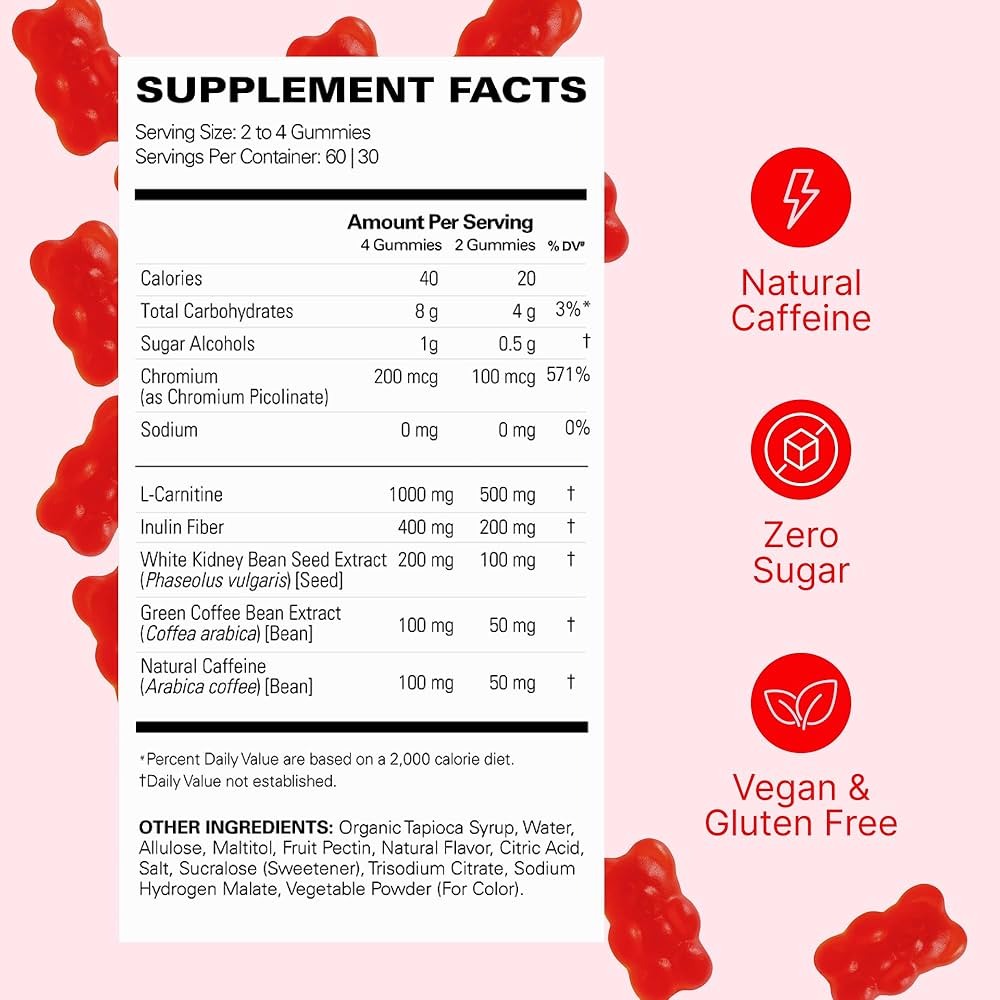 EHPLabs Oxyshred Gummies
