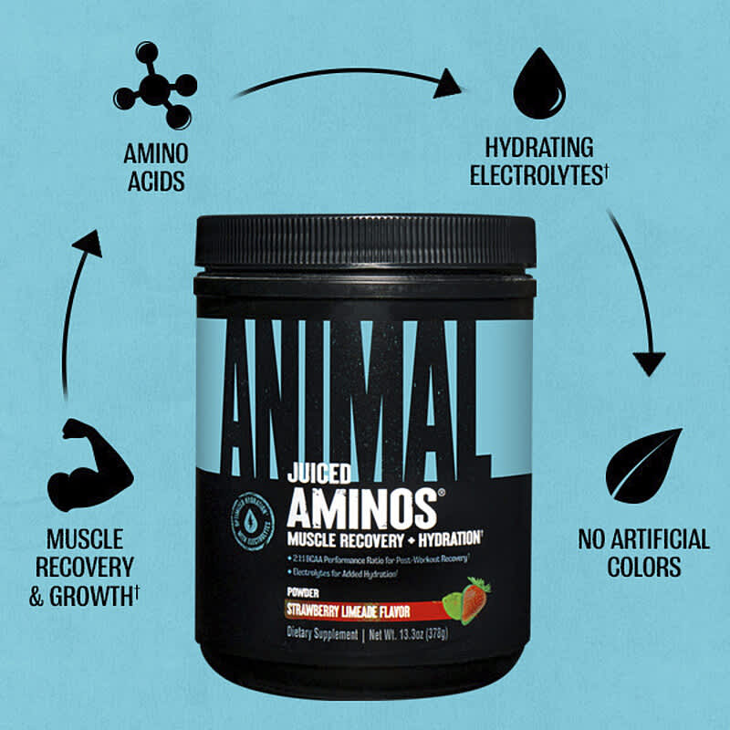 Animal Juiced Aminos + Hydration