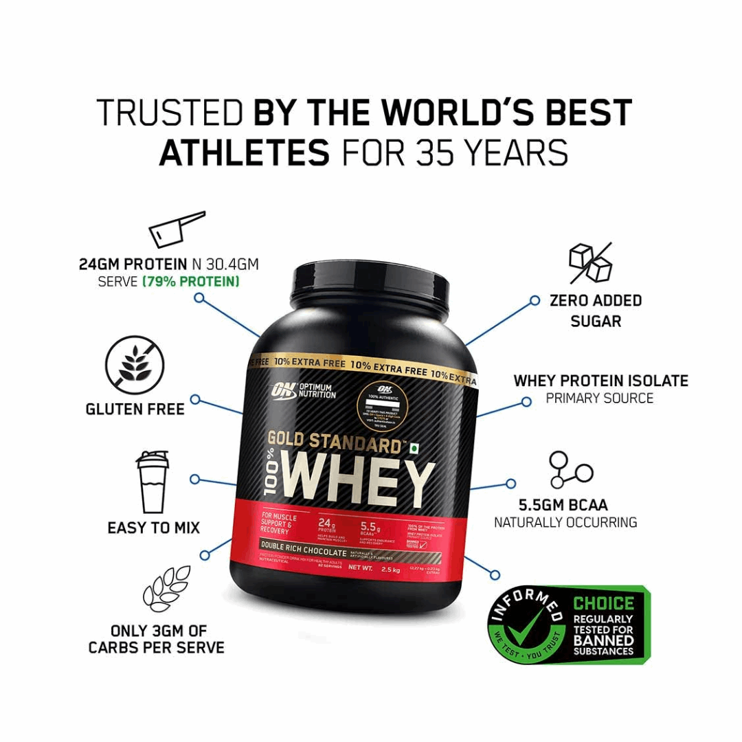 Optimum Nutrition Gold Standard 100% Whey Protein 5lb
