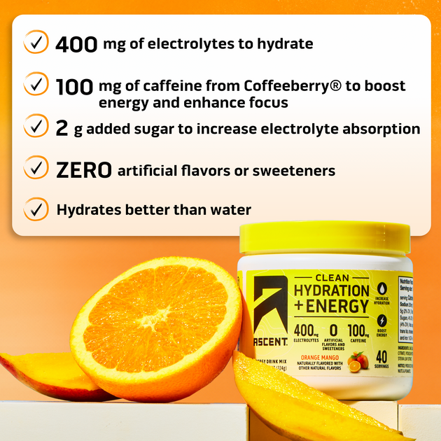 Ascent Clean Hydration + Energy 40 Servings