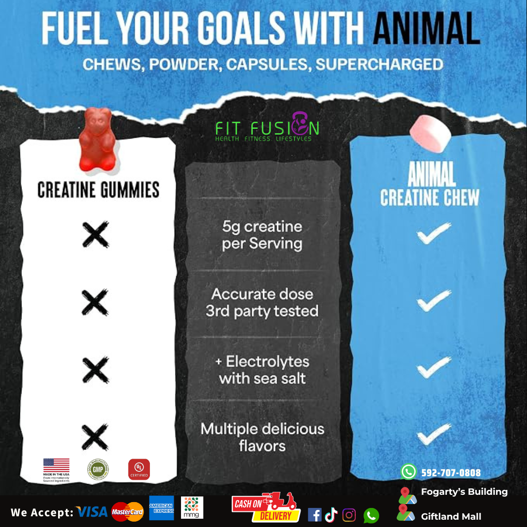 Animal Chews Creatine Monohydrate Flavored